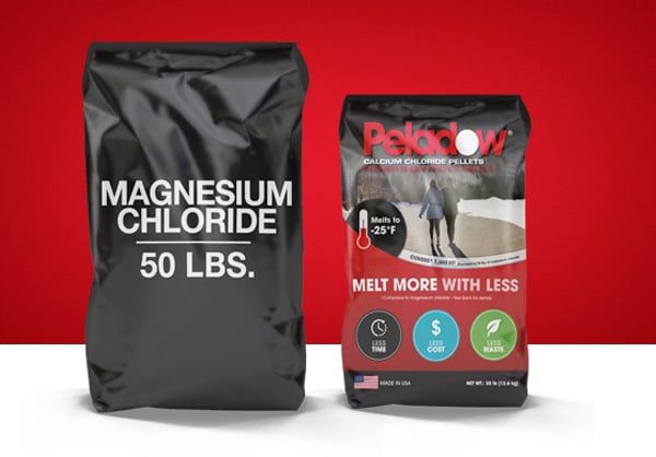 50 lb bag of magnesium chloride vs. 30 lb bag of OxyChem PELADOW® calcium chloride
